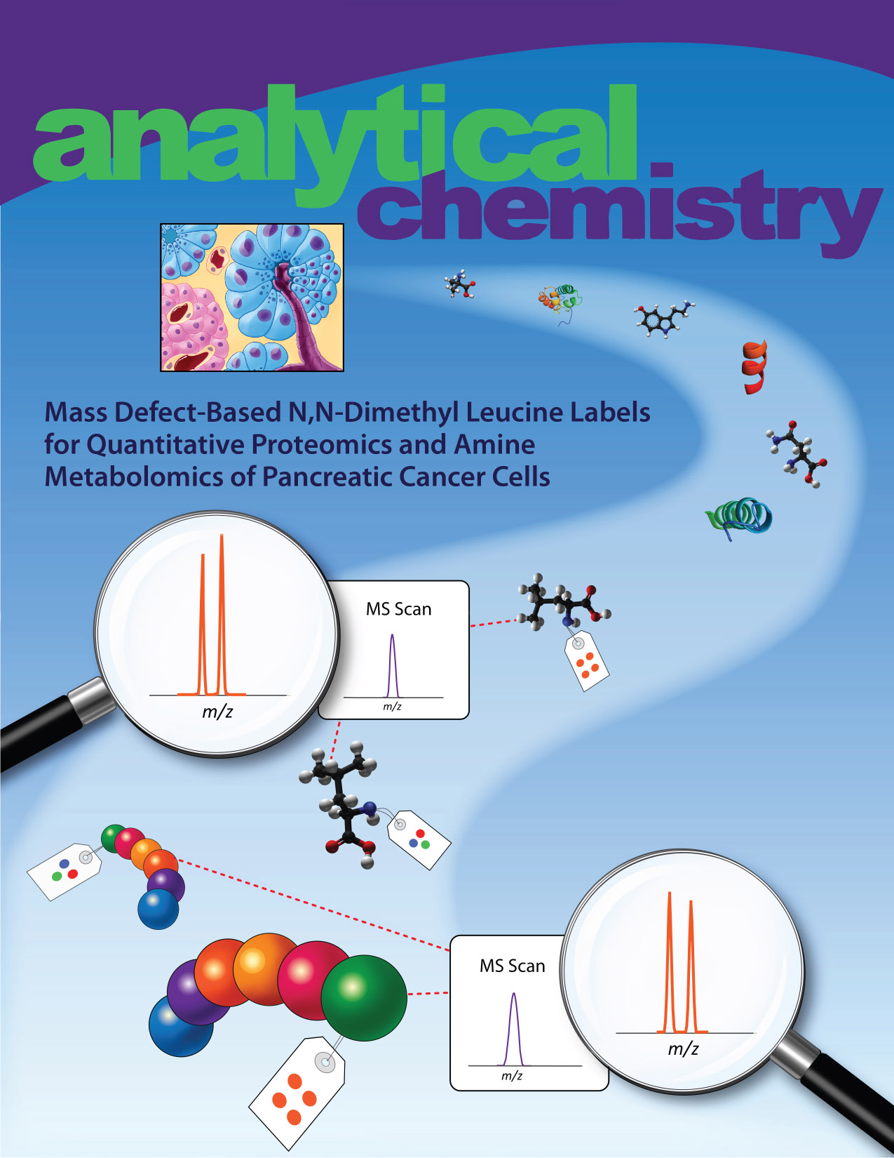 Analytical chemistry journal cover