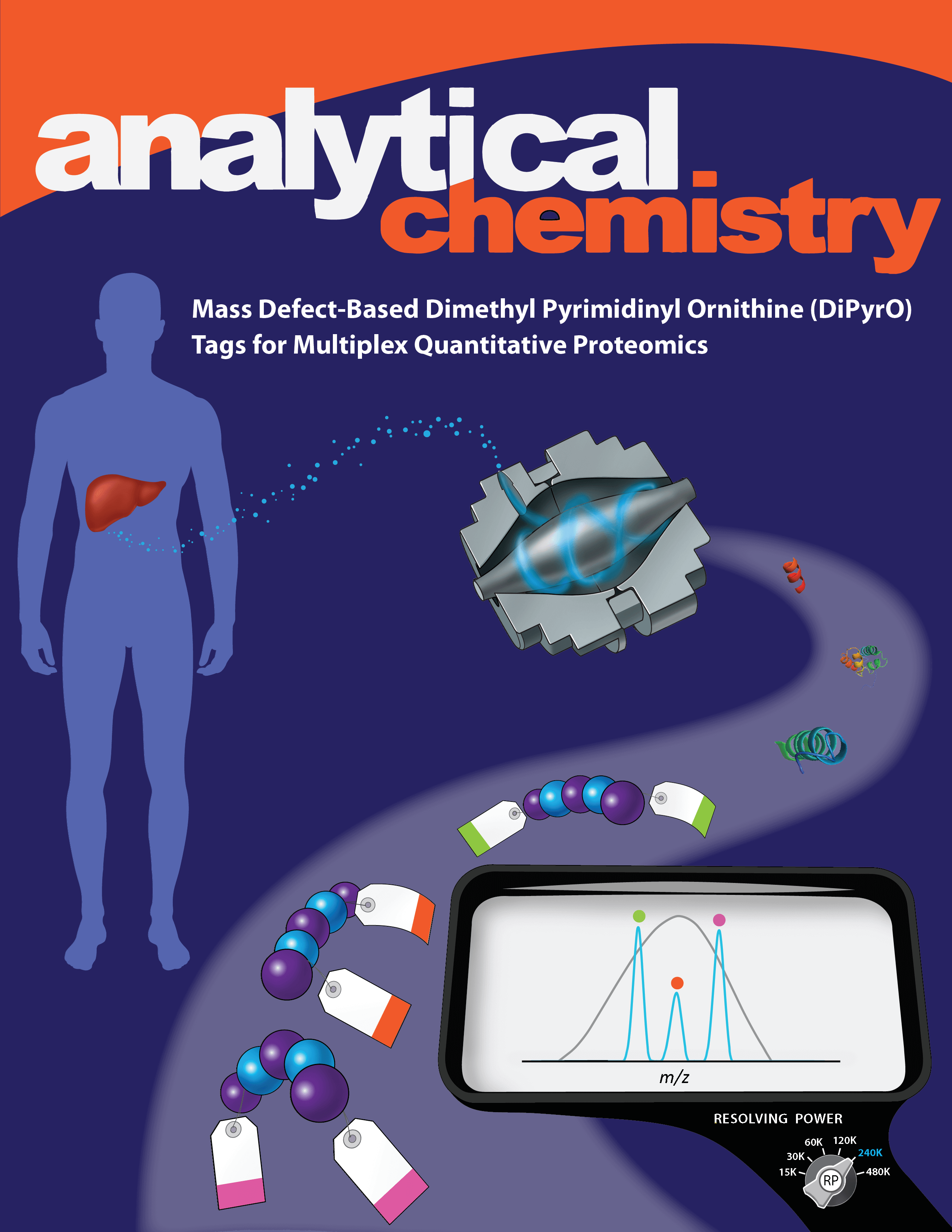 Analytical chemistry journal cover