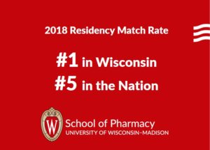 #1 in Wisconsin, #3 in the Nation in 2018 Residency Match Rate