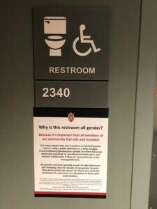 all-gender restroom sign